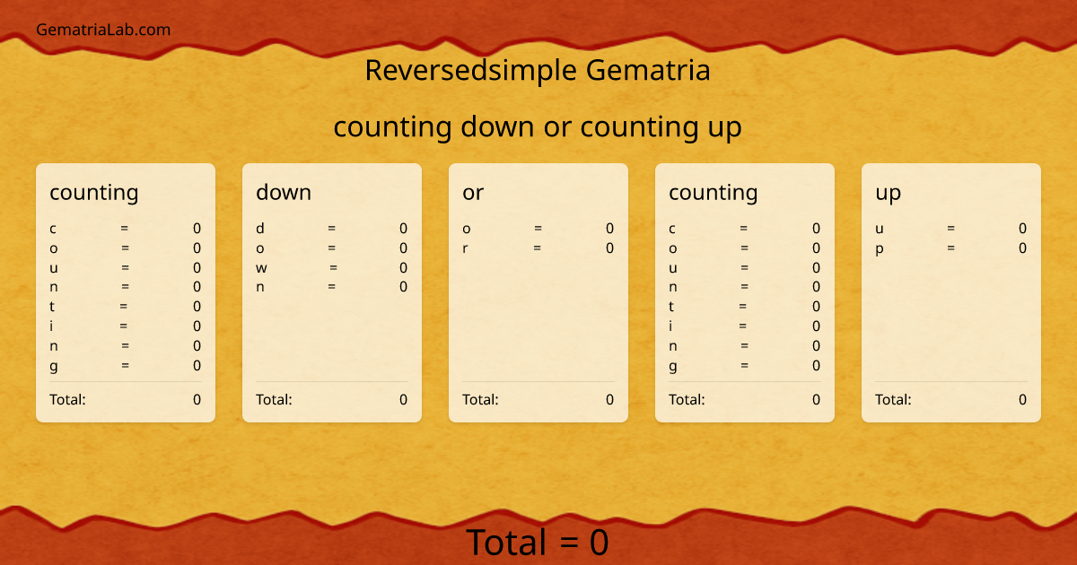 counting down or counting up in reversedsimple Gematria